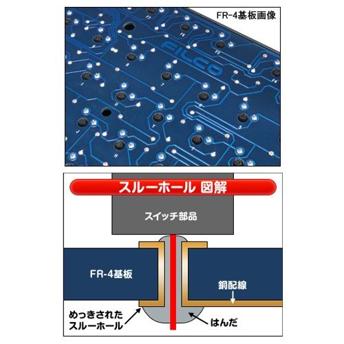 FILCO / Majestouch 2 Tenkeyless FKBN91MRL/JB2の画像4