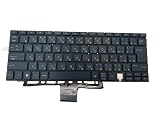 Special sunshine 日本語/JP キーボード バックライト付き 適用する HP Spectre x360 14-EA 等用 （ポセイドンブルー） 修理交換部品