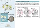 未来工業 ボックスレベルゲージ （LED付） LG-B