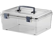 Amazon.co.jp: ドライボックス ハンドル付きポータブルカメラ