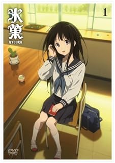 彼女にしたいアニメキャラランキング エウレカ コードギアスなど ニートハック