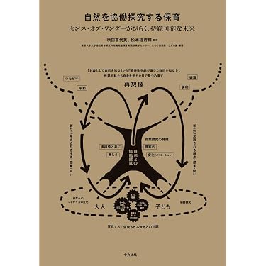 Amazon.co.jp 最新リリース: 幼児教育 の新着ランキングです。