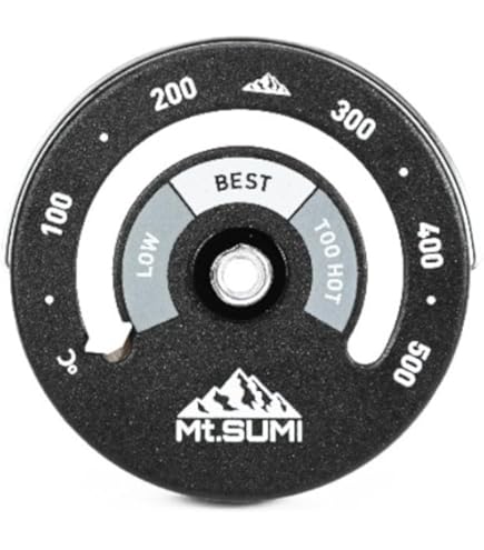 Amazon.co.jp: ヨツールサーモメーター 薪ストーブ 温度計 日本製