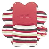 Wallaboo Couverture, Rouge