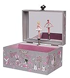 Trousselier Alice In Wonderland音楽ボックス