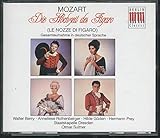Mozart: Die Hochzeit des Figaro
