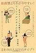 苦手なタイプを攻略するソーシャルスタイル仕事術