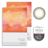 LaFORTE Lena 1day UV (ラフォルテ レナ ワンデーUV) 30枚入 2箱 【カラー】No.103 ヘーゼルオリーブ 【BC】8.7 【PWR】-6.50