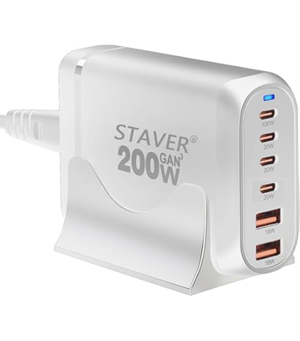 Amazon | 200W 充電器 【2025新登場 GaNFastⅢ 6ポート 単口最大