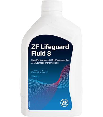 Amazon.co.jp: ホンダ純正 ATフルード ウルトラ ATF-Z1 20L缶 08266