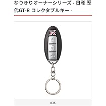 51rHuU5xqzL._AC_UL210_SR210,