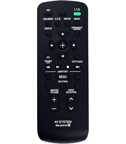 Amazon | RM-AAU113 交換用リモコン Sony サウンドバー ホームシアター