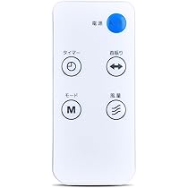 Amazon.co.jp: 扇風機リモコン for TEKNOS テクノス 壁掛け