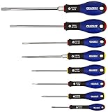 Expert E160904 Slotted, Phillips and Cabinet Tip Screwdriver Set, 8-Piece [並行輸入品]