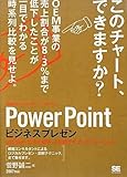 PowerPointビジネスプレゼン ビジテク~図を描き・思考を磨き・人を動かすプレゼンテーション (ビジテク―BUSINESS TECHNIQUE)