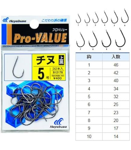 Amazon | ハヤブサ(Hayabusa) プロバリュー ムツ金 B18359-24