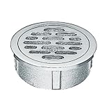 中部コーポレーション 排水用皿 排水金具 非防水層用 D型金具-125 D-125 1