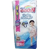 グーンやわらかフィットパンツ　ＢＩＧより大きいサイズ　36枚　女の子用