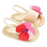 Tovadoo キッズ サンダル 女の子 花柄　アロハ　履き心地良い　歩行練習用　可愛い　ファッション　プリンセス　旅行　遊園地　パーティー