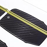 Dovewill 　DJI Mavic Pro対応用　保護シール　デカール