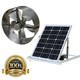 ECO-WORTHY 排気扇 換気扇 換気扇 ソーラーパネル付属 電力節約 29Ｗ発電 5M配線付属