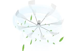 XYZTECH エアコン用ファン エアコンプロペラ 天井取付ファン 風分散天井扇風機 循環送風 エア コン風除け 風向き調整板 風避け セントラルエア コン風よけ 導風羽根 空調効率アップ 事務所、会議室、レストラン用 結露対策 直撃風防止 軽量・省エネ 結露対策 天 井カセット式エア コンに対応（取扱日本語説明書付き） - 1