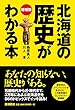 増補版 北海道の歴史がわかる本