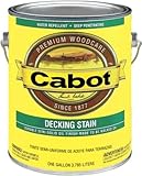 CABOT SAMUEL INC 17434-07 Gallon,VOC Semi-Solid Deck & Siding Stain [並行輸入品]