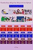 Vocabulary & Syntax Acquisition Series - PsychoPhysiological Verbs