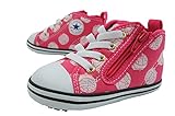 (コンバース)CONVERSE ベビー オールスター N ドラえもん DT Z 14.5cm 7CK434