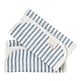 ニシキ WAFU-N8082 Wafu 日本製 リバーシブル サッキングパット2個セット ブルー・WAFU-N8082B