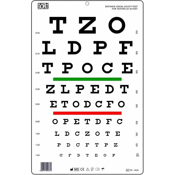 Snellen Eye Chart Near Eye Chart Near Vision Folding Chart Jutron ...