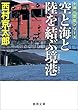 空と海と陸を結ぶ境港 (徳間文庫)