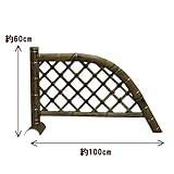 虎竹ミニ光悦寺垣