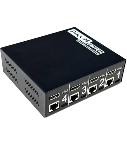 Amazon | TinyPilot Voyager 2a KVM Over IP (PoE) | TinyPilot | 切替