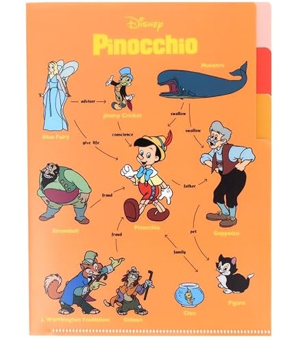 Amazon.co.jp: くまのプーさん[ポケットファイル]クリアファイルA5 3P