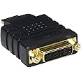 エレコム 変換アダプタ DVI-HDMI AD-DTH