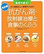 抗がん剤・放射線治療と食事のくふう (がんよろず相談Q&Aシリーズ)