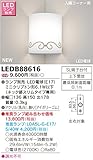 東芝ライテック LEDブラケット 入隅コーナー用 アクリル・アイボリーゴム 136×136 ランプ別売