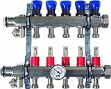 Viega 15900 ProRadiant Stainless Manifold Shut-Off/Balancing/Flow Meter with 2 No. of Outlets [並行輸入品