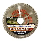 APEXSAW 板金マルチ110mm 44P M-621