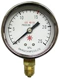酸素用圧力計 高圧 548356
