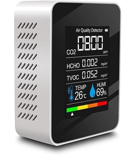 【新品】CO2センサー 二酸化炭素濃度測定器 ピピっと換気君【まん延防止対策】 二酸化炭素測定器 ピピっと換気君 人気 CO2濃度計 二酸化炭素センサー