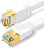 LANケーブル Cat7 カテゴリー7 フラットケーブル 高速 10Gbps 600MHz CAT7準拠 イーサネット 業務用 薄型 高速光通信 10ギガビット 0.2m 1m 2m 5m 10m 15m ブラック ホワイト
