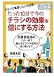 チラシで集客したい方必見！　たった１０分で今のチラシの効果を倍にする方法。 (10分で読めるシリーズ)