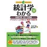 統計学がわかる 【回帰分析・因子分析編】 (ファーストブック)