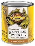 CABOT SAMUEL INC 19457-05 AusTim QT Amb WD Finish [並行輸入品]