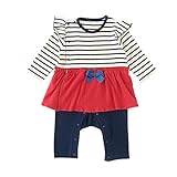 (チャックル) chuckle *ボンシュシュ*セパレート風ボーダー長袖前開きカバーオール ブルー 80cm P2864-80-31