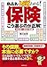 2020～2021年版　保険　こう選ぶのが正解！