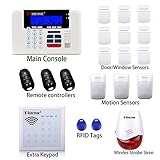 PiSECTOR 3G/4G Cellular & Landline All in one Wireless Security Alarm System DIY kit with Dual Netwo